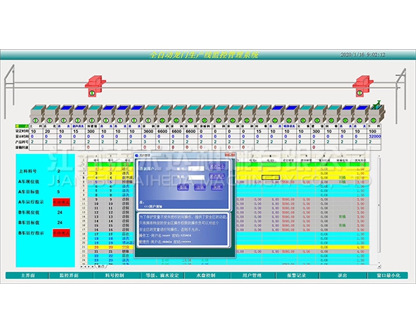 黔南全自动龙门生产线监控管理系统